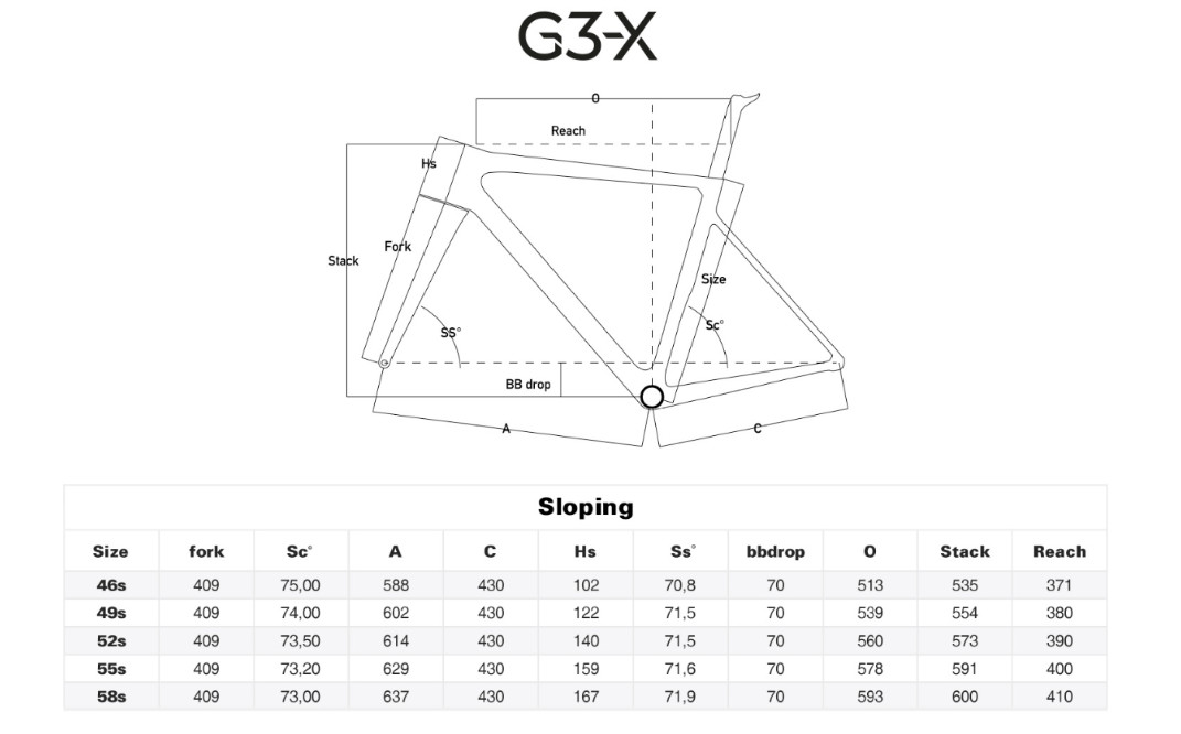 G3-X-Colnago geometrie